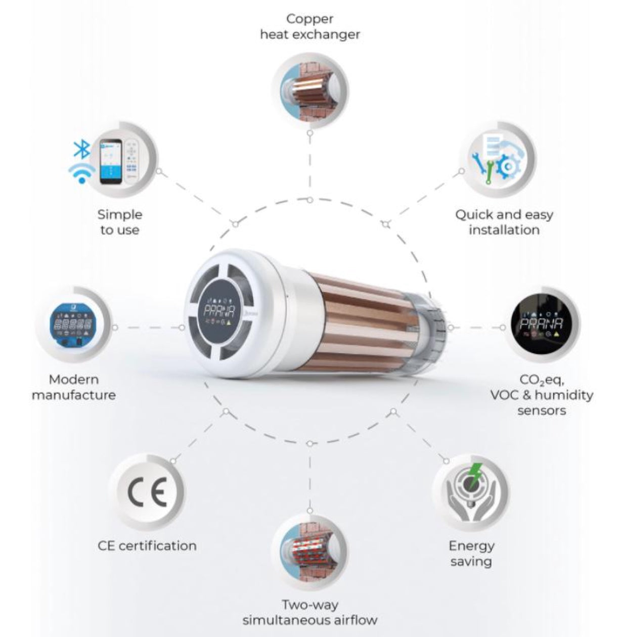 ASSA Energy Hub Ventilation